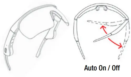 soundeus Wireless Audio Glasses fig