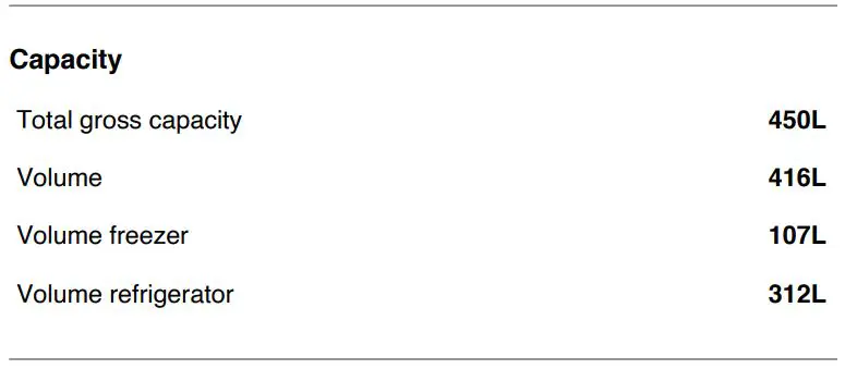 Haier HRF450BS2 Refrigerator Freezer 70cm 419L Bottom Freezer User Guide - SPECIFICATIONS