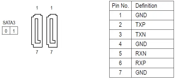 GIGABYTE J4J4005N D2P Mini Motherboard-11