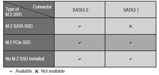 GIGABYTE J4J4005N D2P Mini Motherboard-13