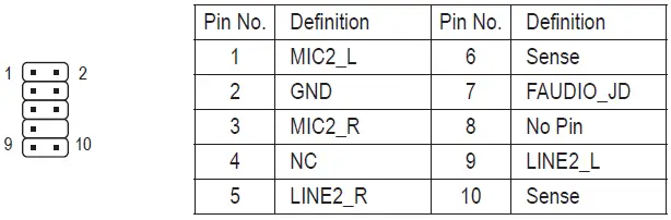 GIGABYTE J4J4005N D2P Mini Motherboard-15