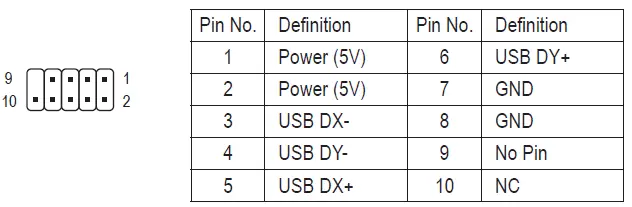 GIGABYTE J4J4005N D2P Mini Motherboard-17