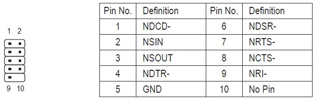 GIGABYTE J4J4005N D2P Mini Motherboard-18