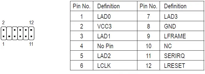 GIGABYTE J4J4005N D2P Mini Motherboard-19
