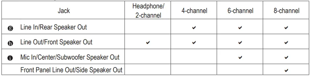GIGABYTE J4J4005N D2P Mini Motherboard-30