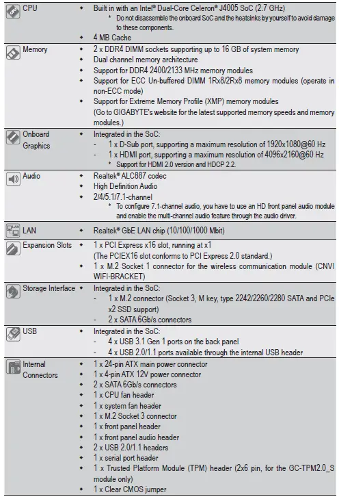 GIGABYTE J4J4005N D2P Mini Motherboard-4