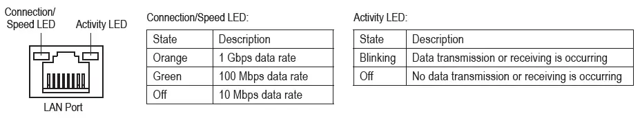 GIGABYTE J4J4005N D2P Mini Motherboard-7