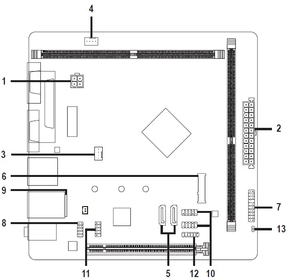 GIGABYTE J4J4005N D2P Mini Motherboard-8