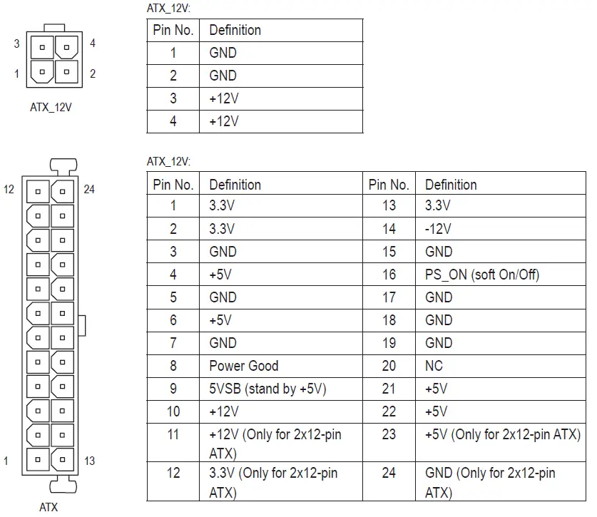 GIGABYTE J4J4005N D2P Mini Motherboard-9