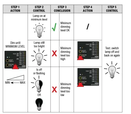 niko-Connected-Dimmer-3-to-200W-2-wire-11