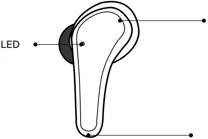 OTL TECHNOLOGIES OTL TWS EARPODS True Wireless Sound Earpods - PRODUCT OVERVIEW