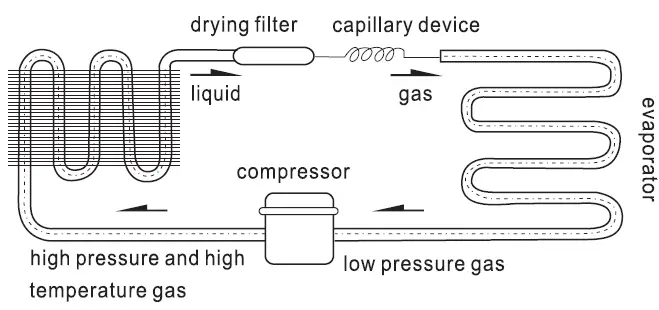 Adexa CW120 Refrigerating Showcase-9