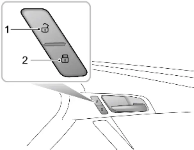 Locking and Unlocking