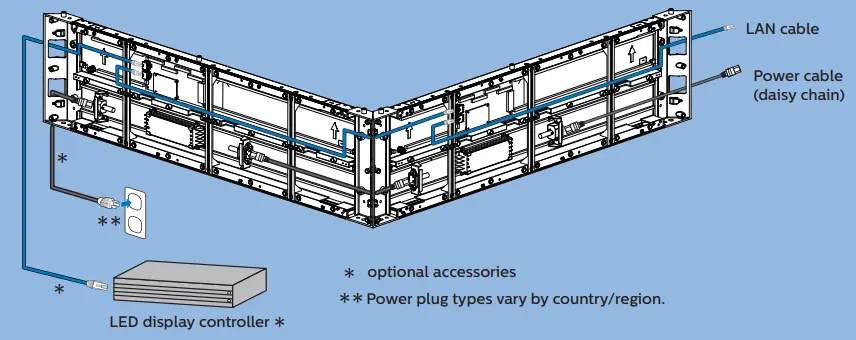 PHILIPS-41BDL7319L-L-Line-41-inch-LED-Panel-FIG-7