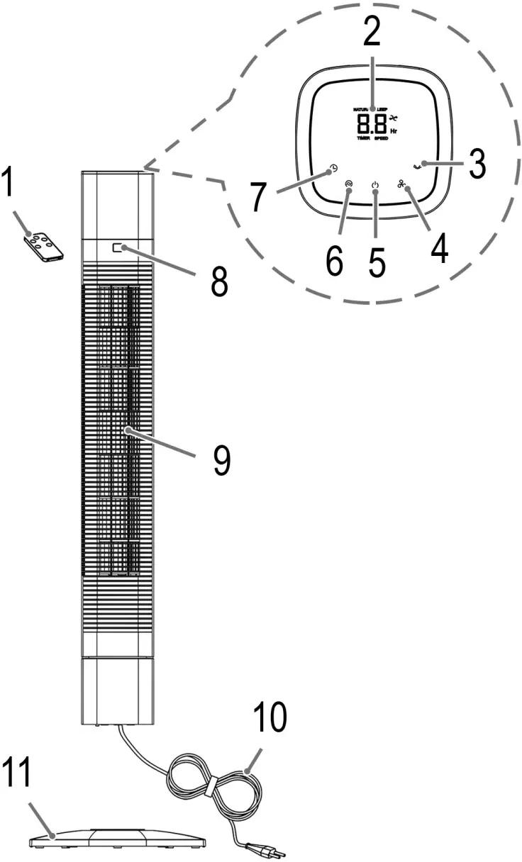 PROFICARE PC-TVL 3068 Tower Ventilator A01