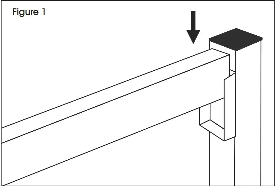 ULINE Light Duty Guard Rails - installation figure 1