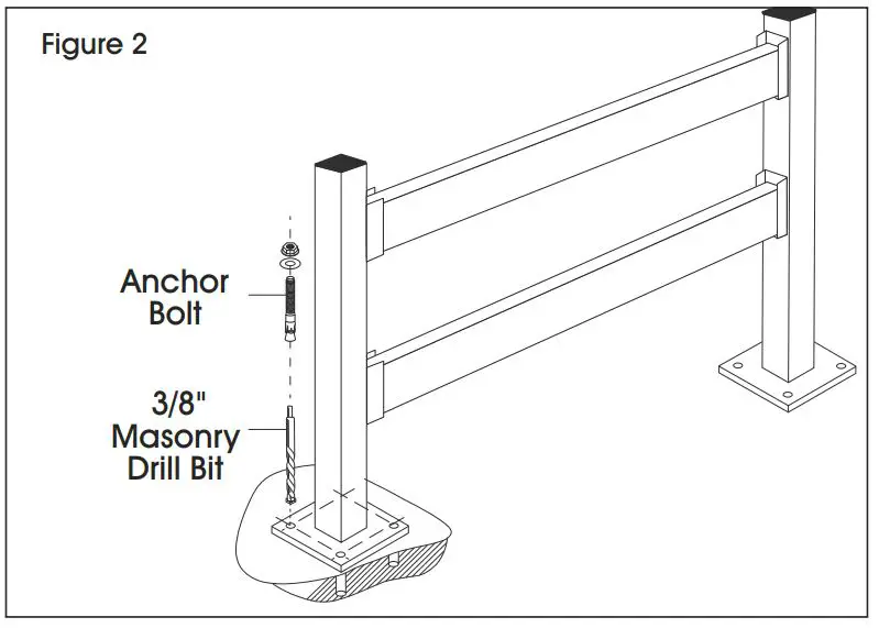 ULINE Light Duty Guard Rails - installation figure 2