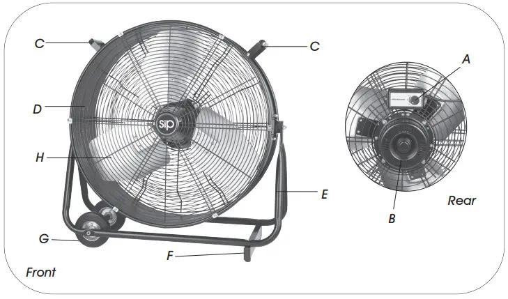 SIP INDUSTRIAL 05638 Drum Fans - Figure 4