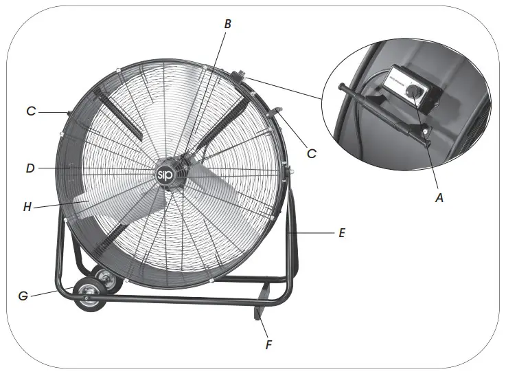 SIP INDUSTRIAL 05638 Drum Fans - Figure 5