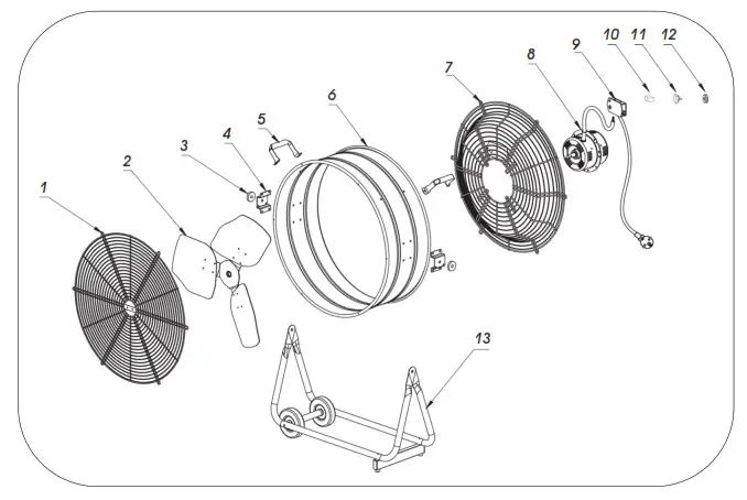 SIP INDUSTRIAL 05638 Drum Fans - Figure 6