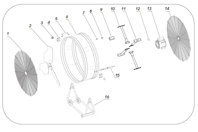 SIP INDUSTRIAL 05638 Drum Fans - Figure 7