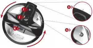 IMPORTANT LID SAFETY PRECAUTIONS