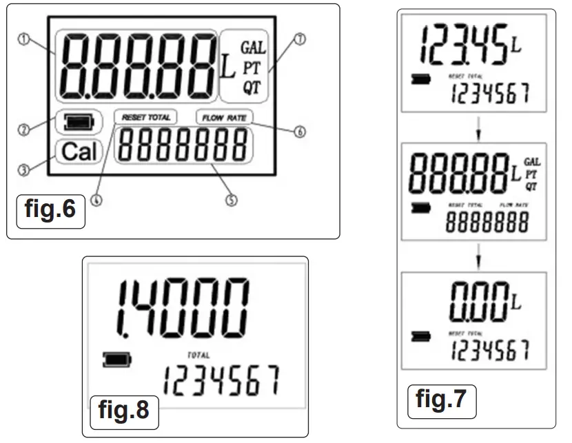 SEALEY AK4562D V2 Oil Dispensing System Air Operated with 10m Retractable Hose Reel -fig5