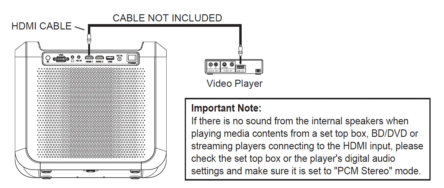 RCA - RPJ060 Portable Projector Home Theater Entertainment System-20
