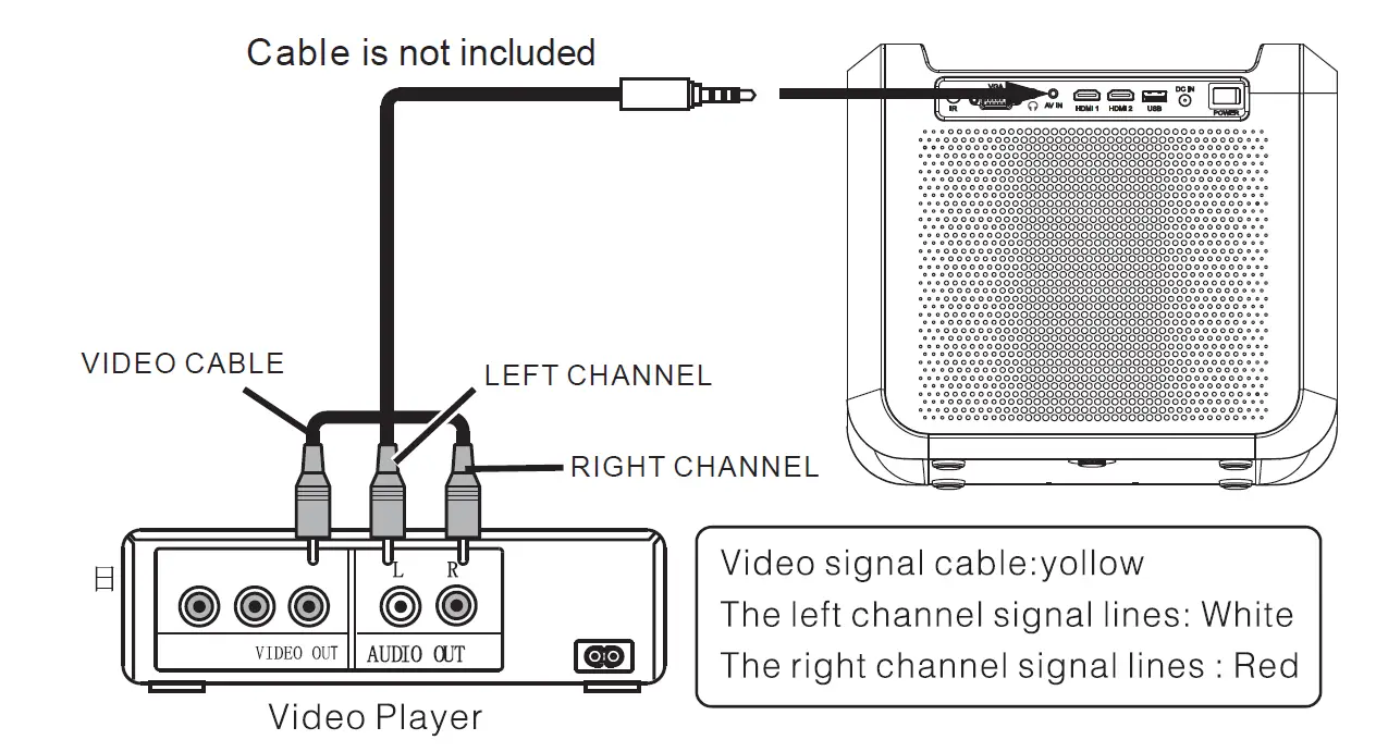 RCA - RPJ060 Portable Projector Home Theater Entertainment System-22
