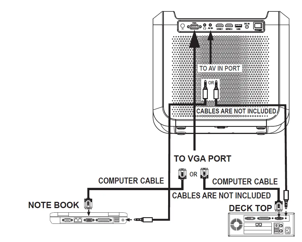 RCA - RPJ060 Portable Projector Home Theater Entertainment System-23