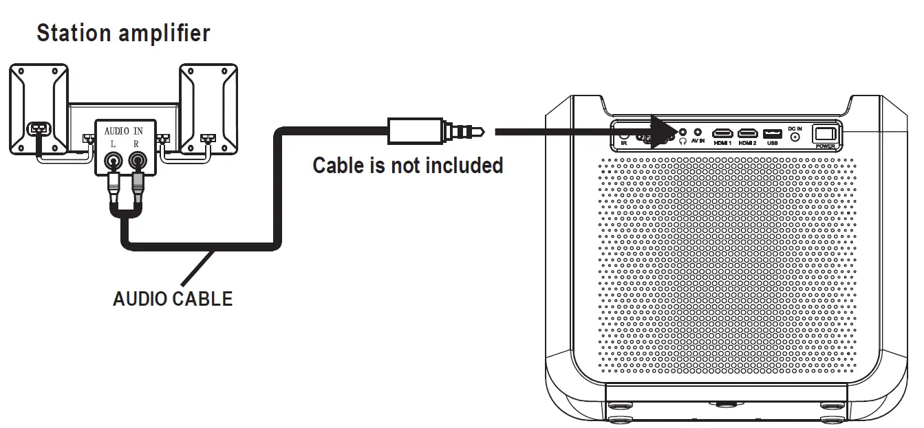 RCA - RPJ060 Portable Projector Home Theater Entertainment System-24
