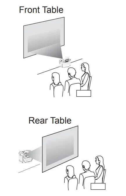 RCA - RPJ060 Portable Projector Home Theater Entertainment System-3