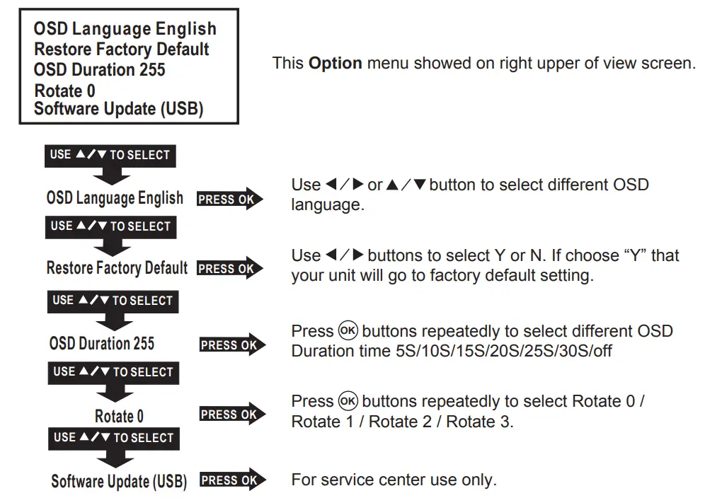 RCA - RPJ060 Portable Projector Home Theater Entertainment System-32