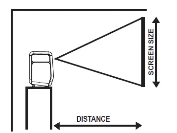 RCA - RPJ060 Portable Projector Home Theater Entertainment System-5