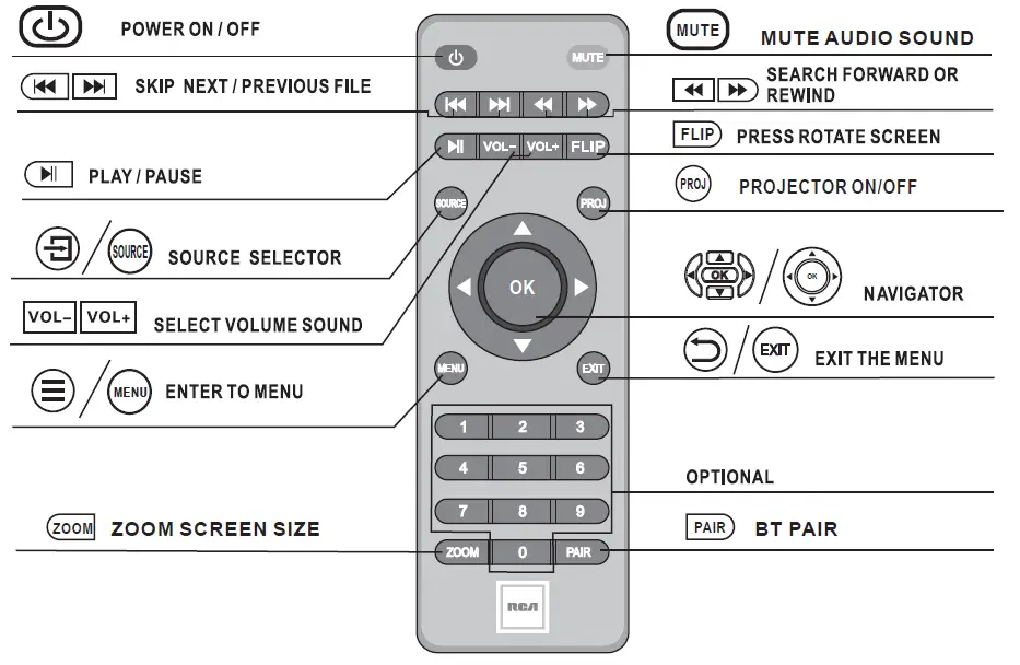 RCA - RPJ060 Portable Projector Home Theater Entertainment System-7