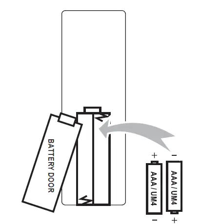 RCA - RPJ060 Portable Projector Home Theater Entertainment System-8