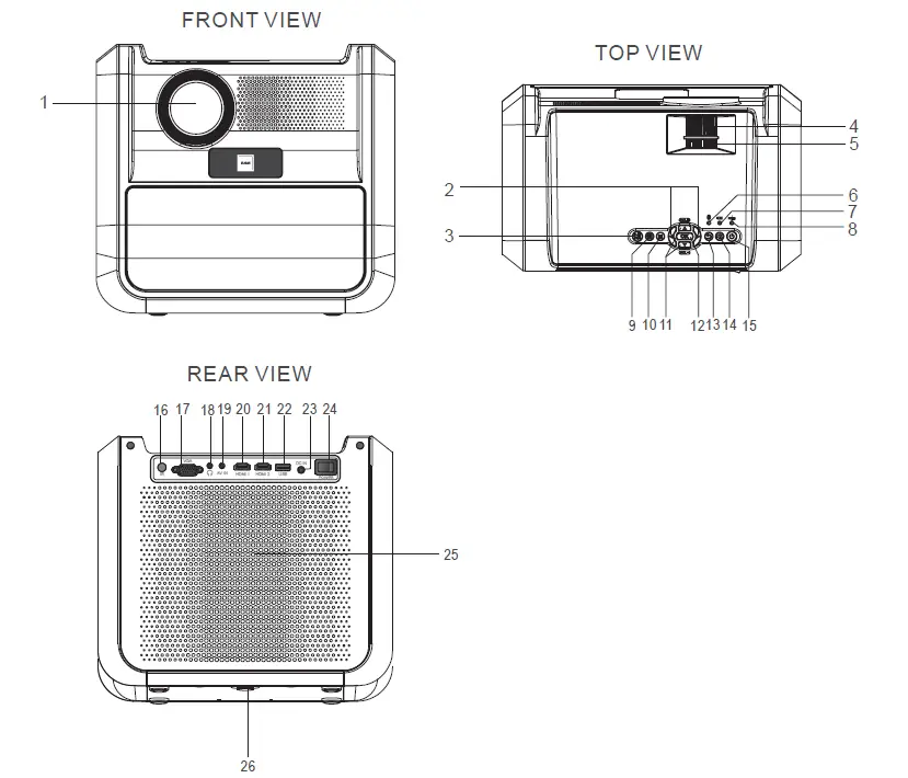 RCA - RPJ060 Portable Projector Home Theater Entertainment System-9