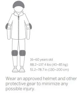 FIG 16 Learning to Ride