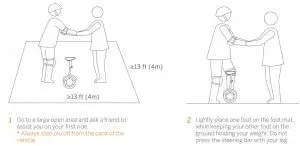 FIG 17 Learning to Ride