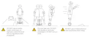 FIG 21 Warnings and Cautions