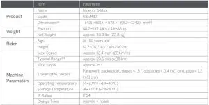 FIG 27 Specifications