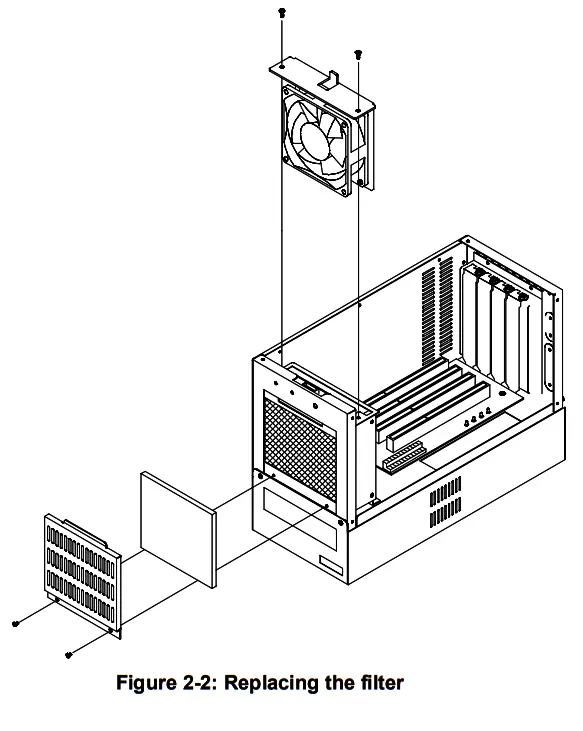 ADVANTECH IPC-644 Series 4-slot MicroBox IPC Chassis - Fig7