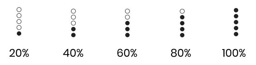 CONTOUR SLDRM PRO WL SlideMouse Pro Wireless Regular Wrist-fig4