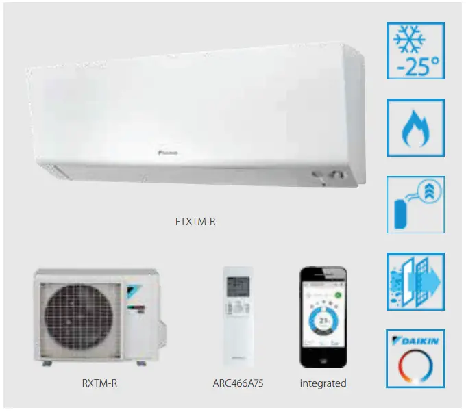 BLUEVOLUTiON-FTXTM-R-Perfera-Wall-Mounted-Unit-Fig-01