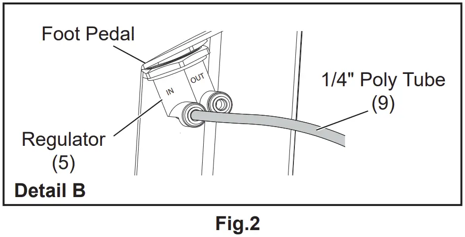 LK4420BF1UDB Outdoor Bottle Filler Retrofit Pedal Installation Instructions
