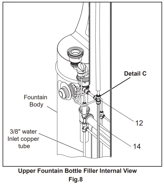 LK4420BF1UDB Outdoor Bottle Filler Retrofit Pedal Installation Instructions
