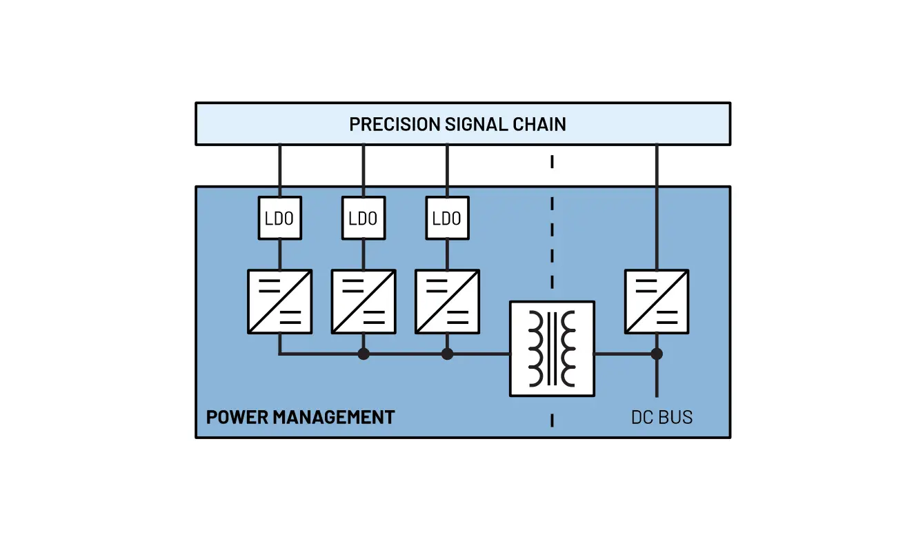 Analog Devices Lt3471 Precision High Voltage Current Drive User Guide Analog Devices Lt3471 Precision High Voltage Current Drive User Guide