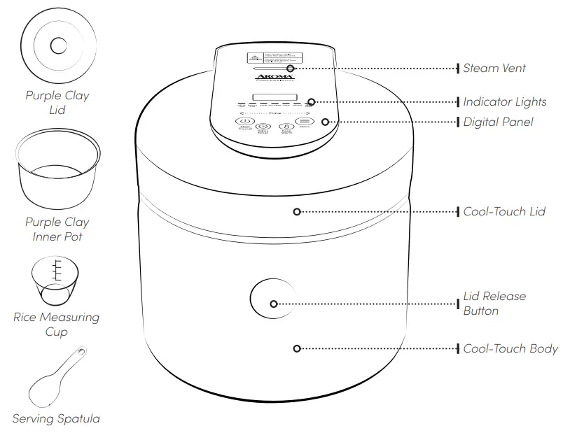 AROMA ARC 7206P Purple Clay Rice and Grain Multicooker - Short Cord Instructions 2