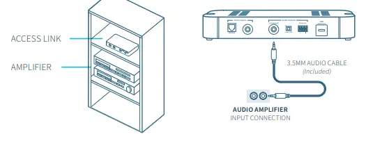 Lightspeed-Access-Link-1