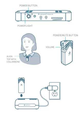 Lightspeed-Access-Link-2